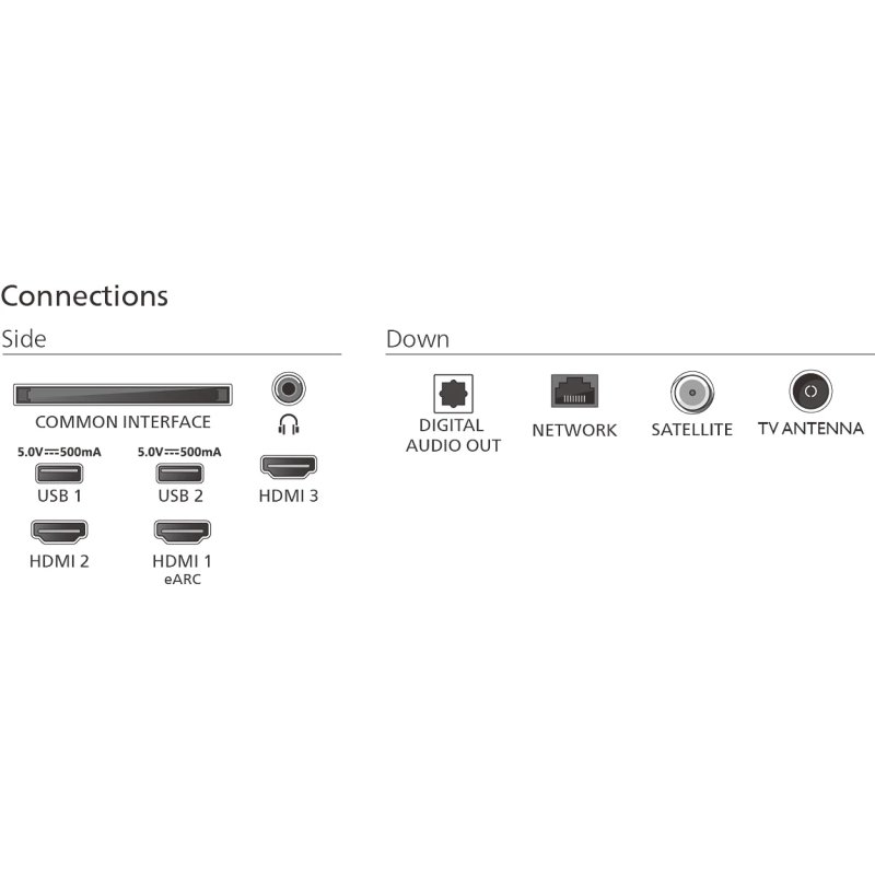 TV QLED 4K - 50PUS8550 *