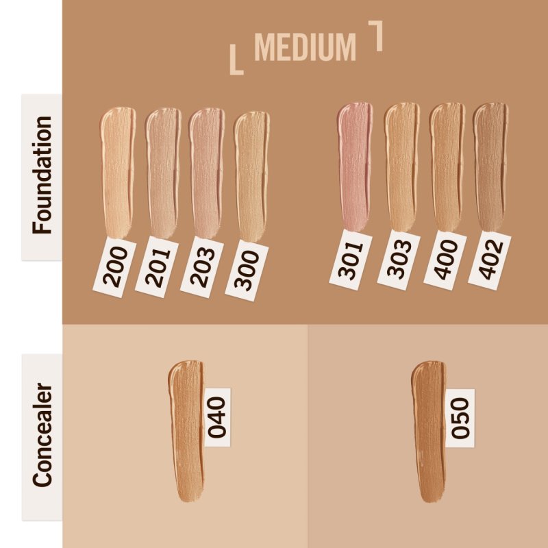 Rimmel Match Perfection Concealer correcteur de teint 7 ml 040 Classic Beige