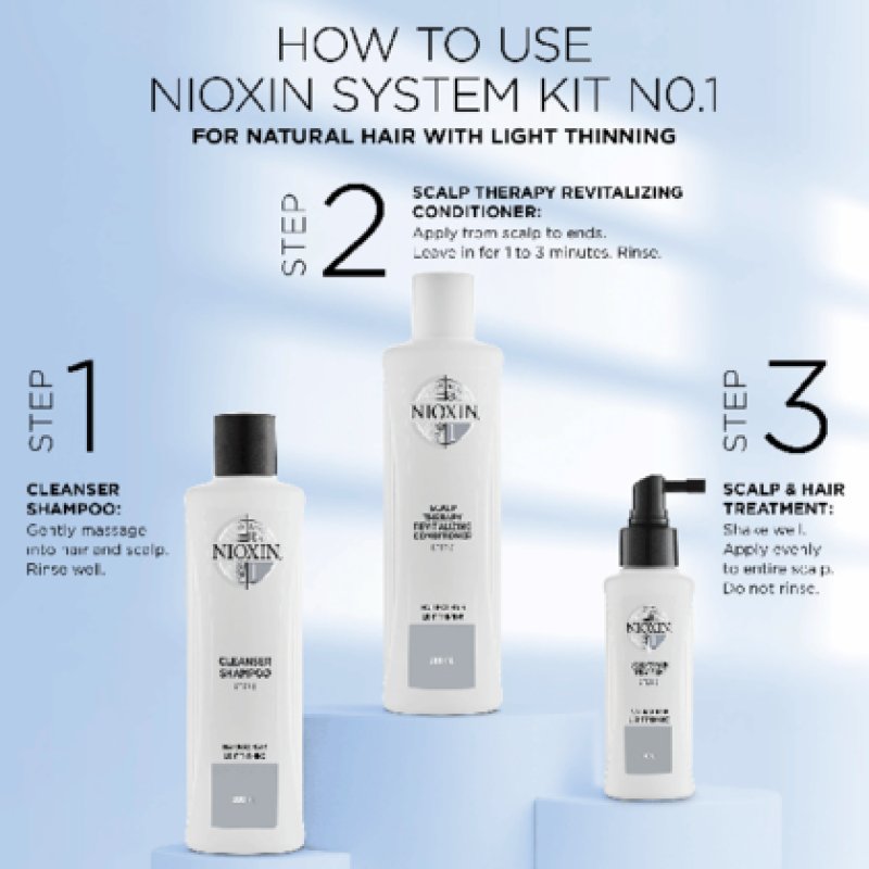 Wella 81630662 scalp treatment