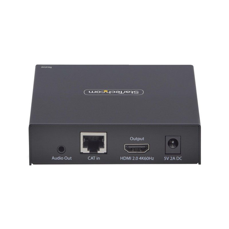 RECEPTEUR HDMI SUR RESEAU IP P OUR LA SERIE IH2006 4K 60HZ