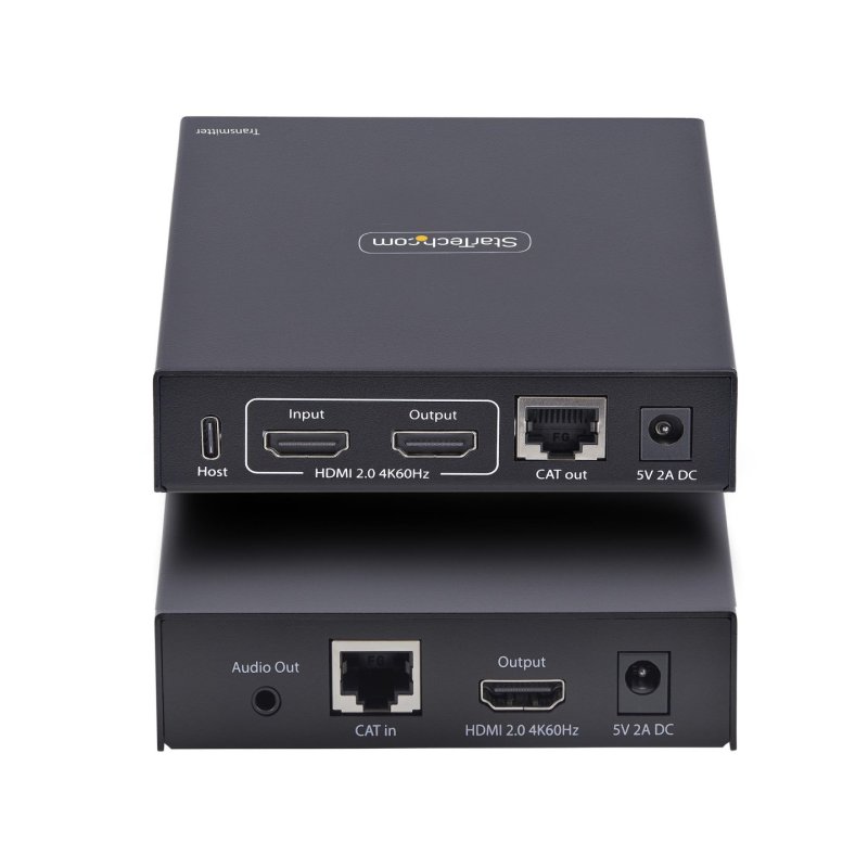 HDMI KVM Extender Over IP Network
