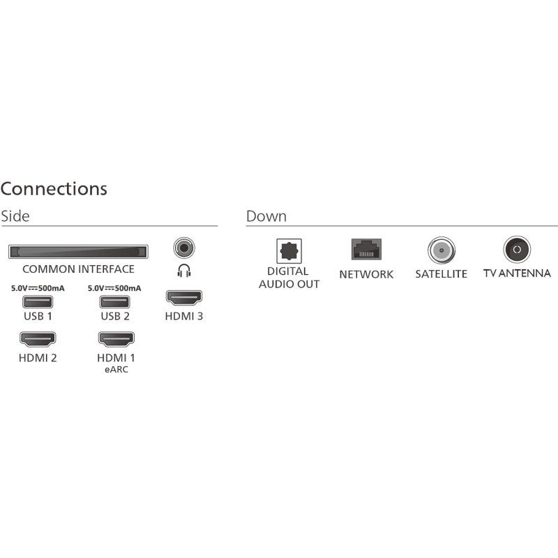 Philips 43PUS8550/12 TV 109.2 cm (43") 4K Ultra HD Smart TV Wi-Fi Black