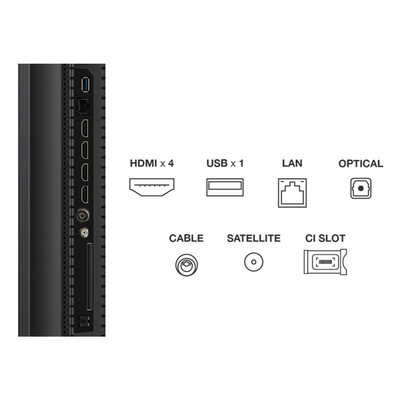 QD-MINI LED 144HZ, 4600PPI, 336Z, Dolby Vis IQ-Atmos, DTS-HD, HDR10 , I *