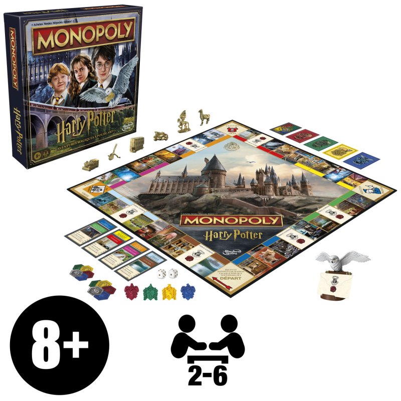 Monopoly Harry Potter Board game Economic simulation