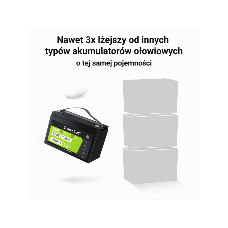 Green Cell LFPGC12V100AH Batterie de l'onduleur Phosphate de fer lithié (LiFePo4) 12,8 V 100 Ah