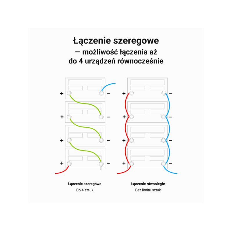 Green Cell LFPGC12V100AH Batterie de l'onduleur Phosphate de fer lithié (LiFePo4) 12,8 V 100 Ah
