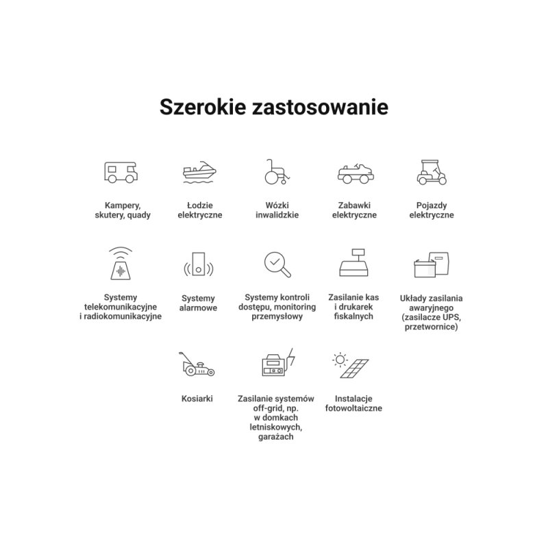 Green Cell LFPGC12V100AH UPS battery Lithium Iron Phosphate (LiFePO4) 12.8 V 100 Ah