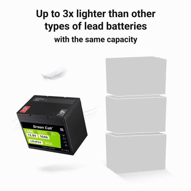 Green Cell LFPGC12V50AH UPS battery Lithium Iron Phosphate (LiFePO4) 12 V 50 Ah