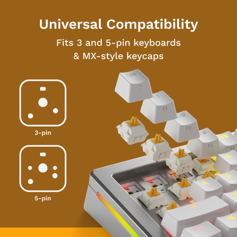 Glorious Gaming Glorious Panda Tactile Mechanical Switches - 36 Pieces