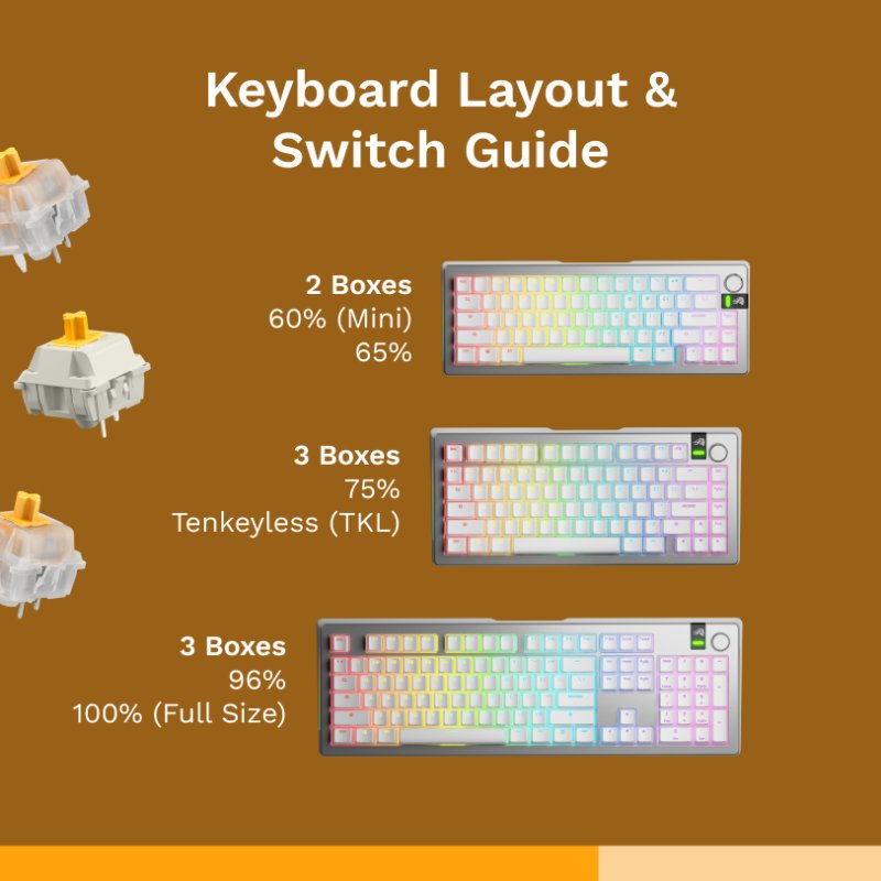 Glorious Gaming GLO-KB-ACC-SWT-PANDA-LUBED-36 accessoire de clavier Keyboard switches lube station