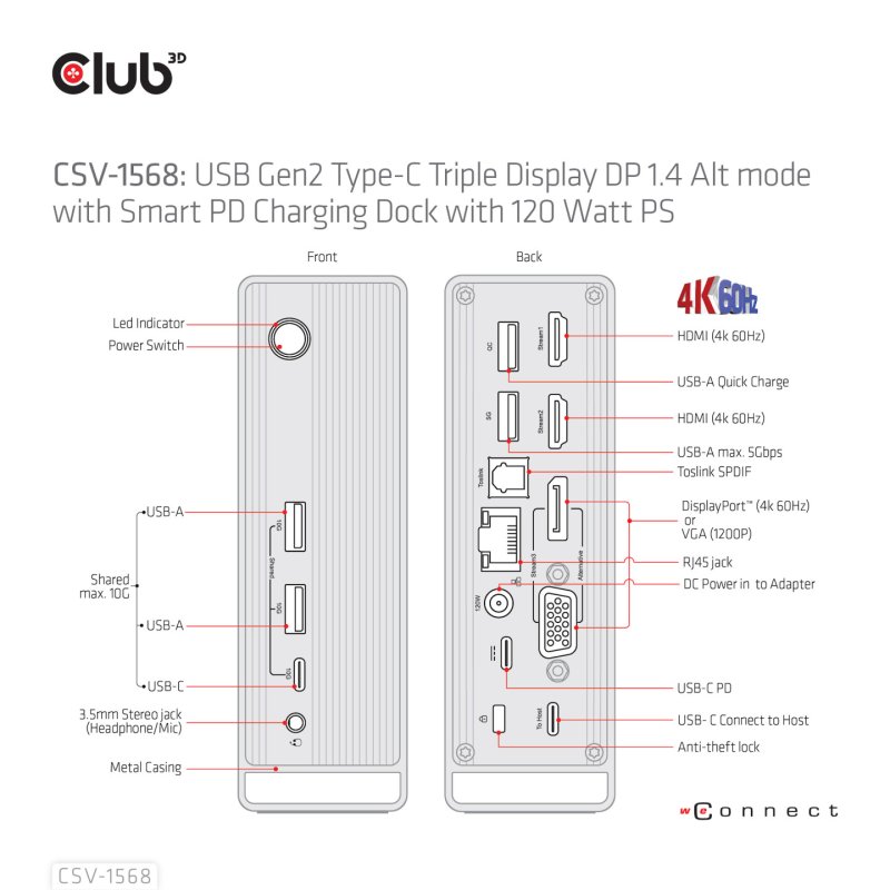 Club3D 4K ChargingDock USB-C -6xUSB3/DP/2xHDMI/VGA/LAN 120W