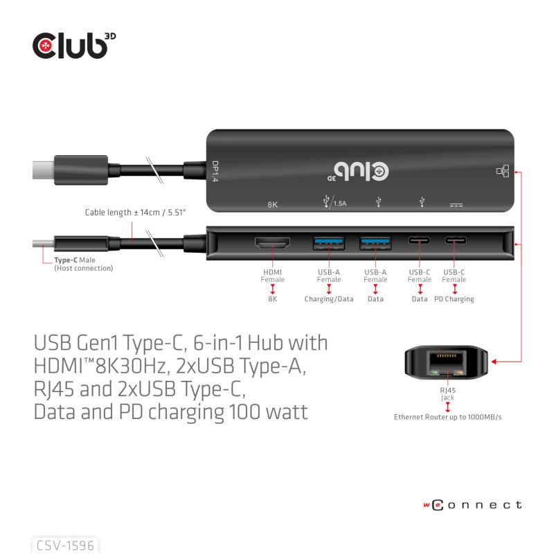Club3D USB-C 6in1-HUB HDMI/2xUSB/2xUSB-C/LAN 4K120Hz PD100W