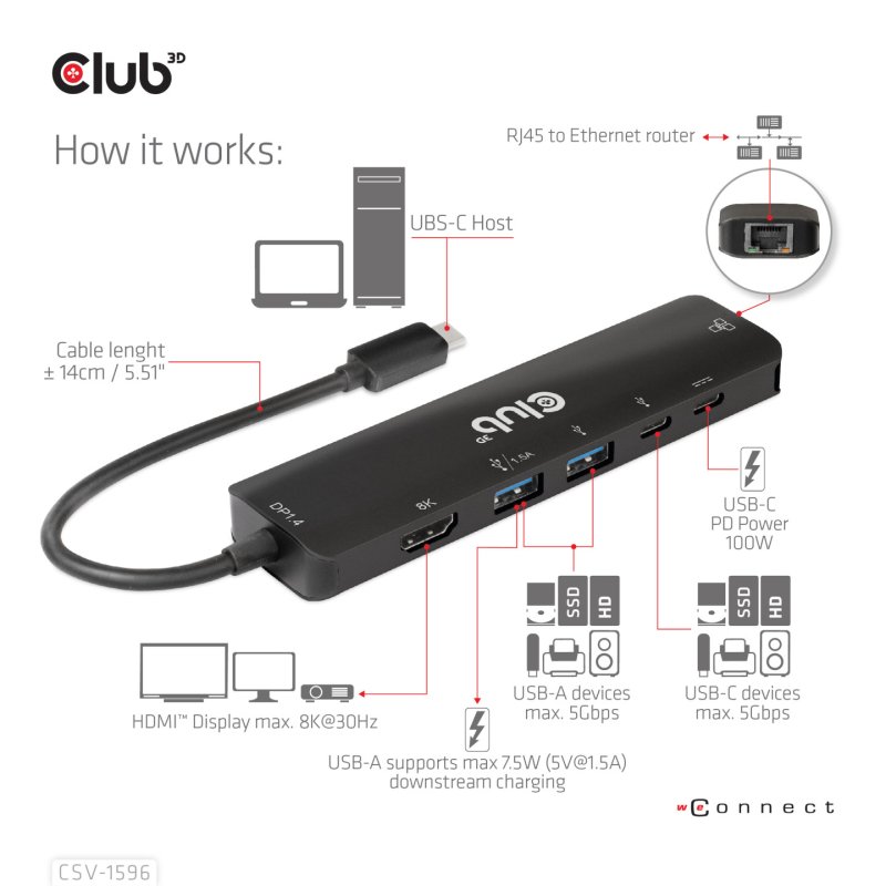 CLUB3D CSV-1596 station d'accueil USB 3.2 Gen 1 (3.1 Gen 1) Type-C Noir