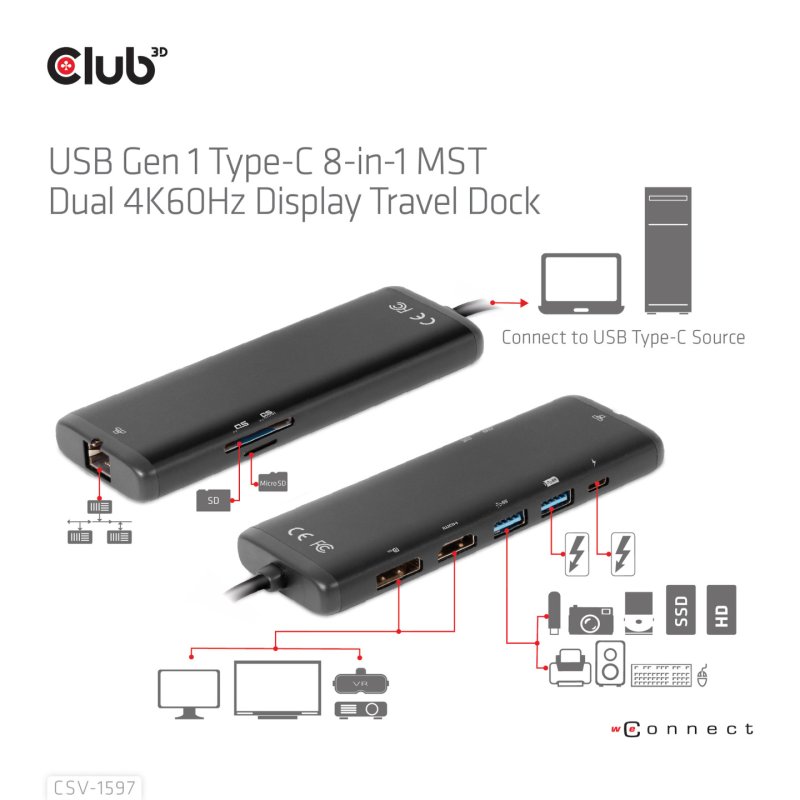 CLUB3D USB Gen 1 Type-C 8-in-1 MST Dual 4K60Hz Display Travel Dock