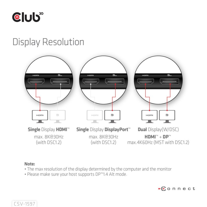 CLUB3D USB Gen 1 Type-C 8-in-1 MST Dual 4K60Hz Display Travel Dock