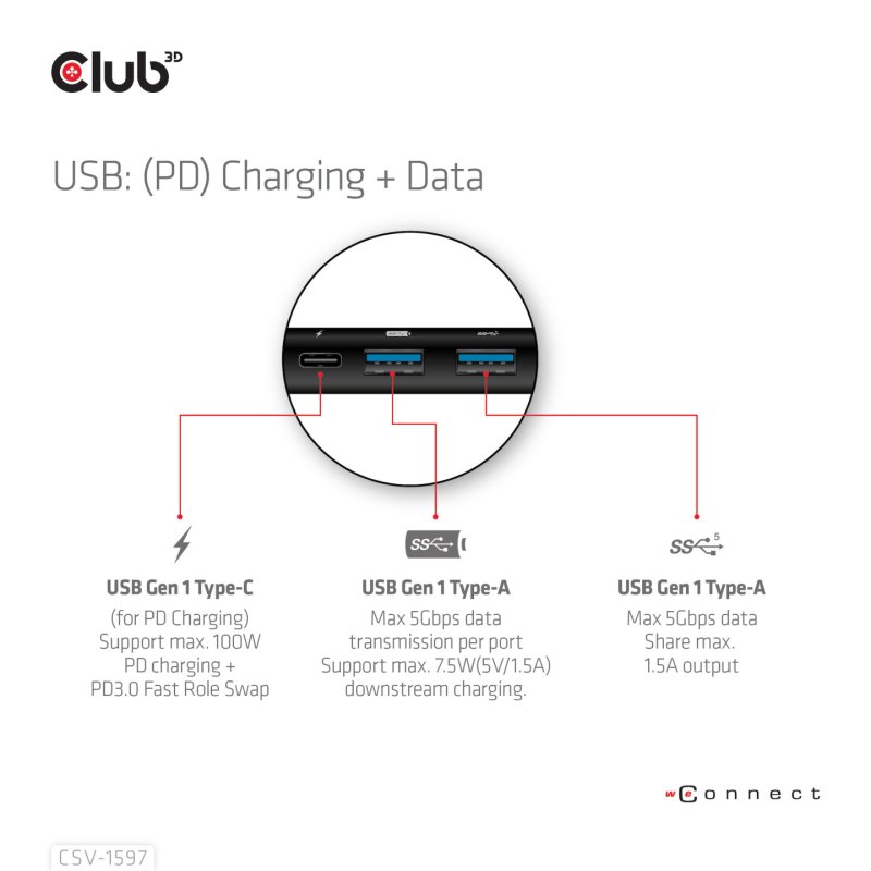 CLUB3D USB Gen 1 Type-C 8-in-1 MST Dual 4K60Hz Display Travel Dock