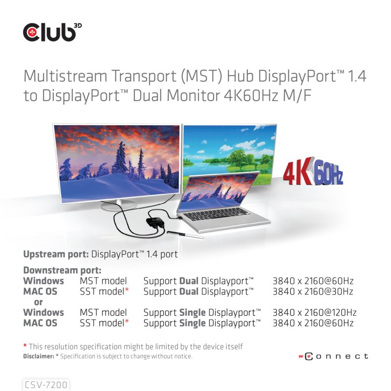 Club3D Multi Streaming Transport Hub 1xDP-DP/HDMI 4K60Hz retail