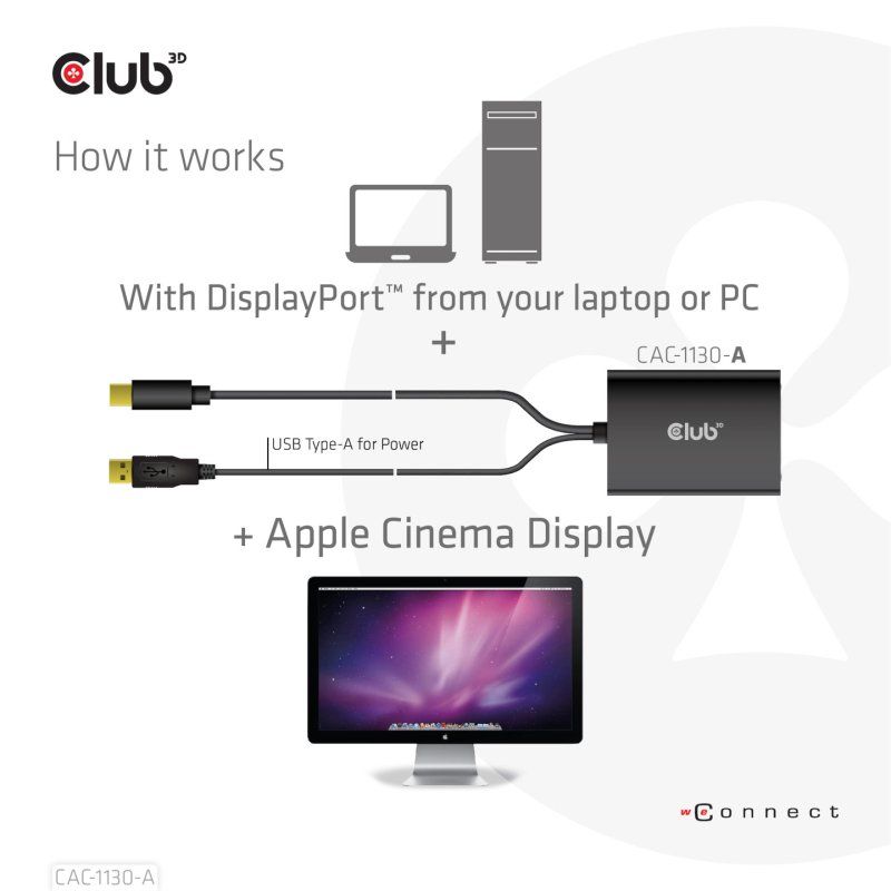 CLUB3D CAC-1130-A câble vidéo et adaptateur 0,6 m DVI-D Mini DisplayPort USB Type-A Noir