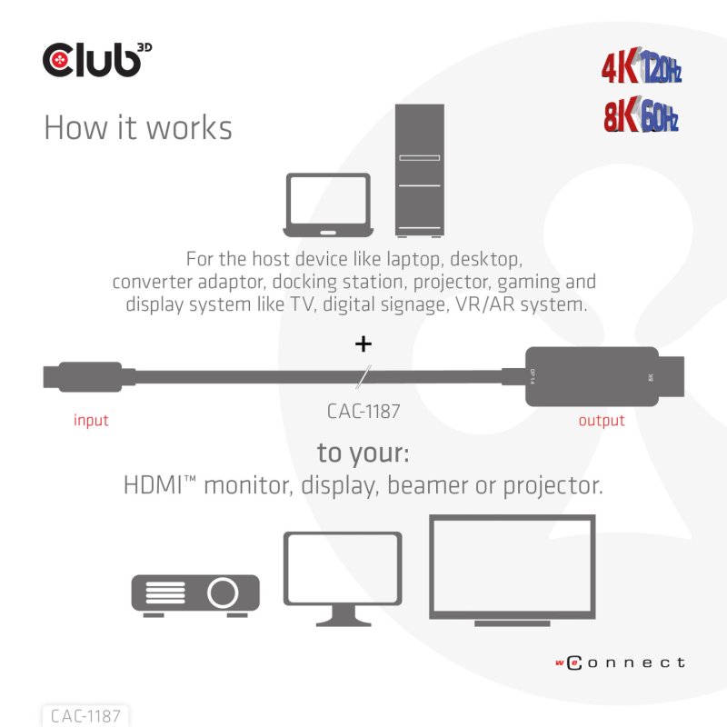 CLUB3D MiniDisplayPort 1.4 to HDMI 4K120Hz or 8K60Hz HDR10 Cable M/M 1.8m / 6ft