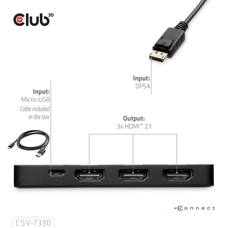 Club3D Adapter DisplayPort 2.1 3x HDMI 2.1 8K60Hz retail