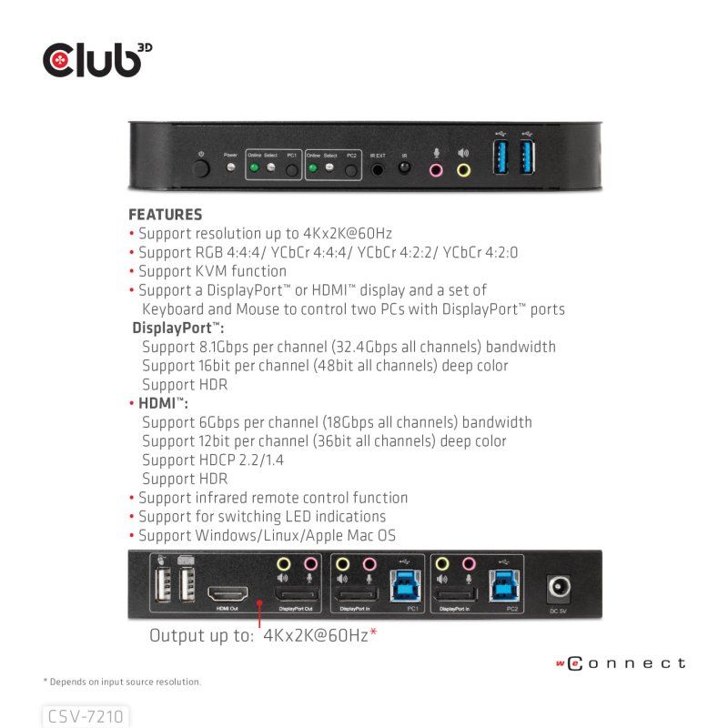 CLUB3D DisplayPort/HDMI KVM Switch For Dual DisplayPort 4K 60Hz