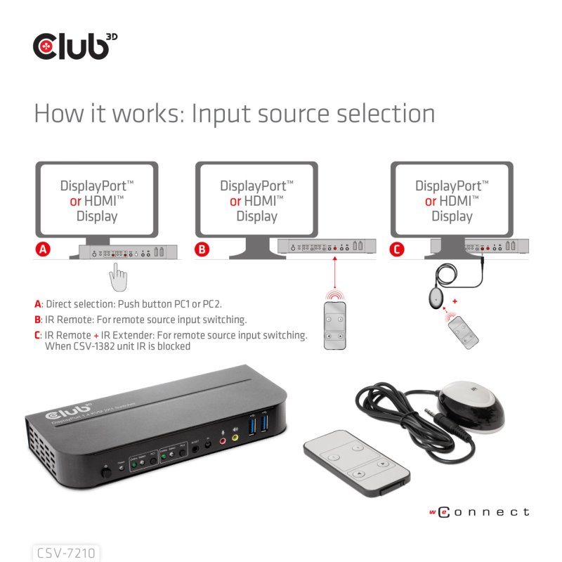 Club3D KVM Switch 4K60Hz 2x DP HDMI oder DP/2xUSB/Audio