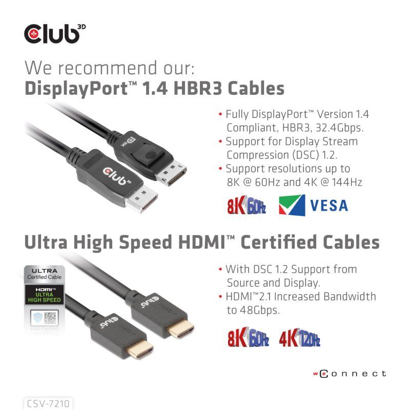 CLUB3D DisplayPort/HDMI KVM Switch For Dual DisplayPort 4K 60Hz