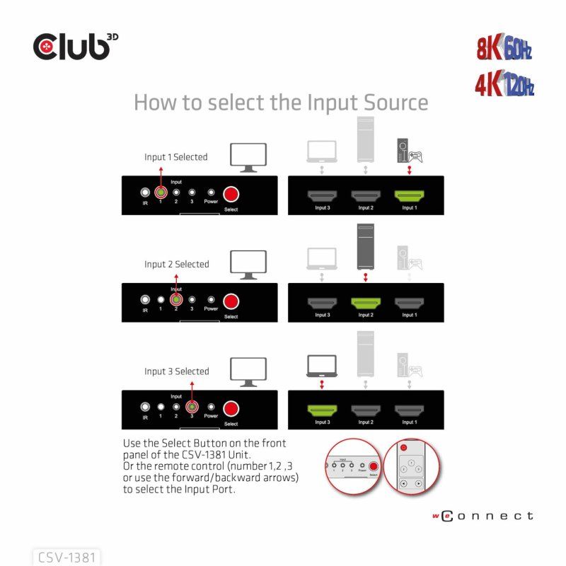 CLUB3D 3 to 1 HDMI 8K60Hz Switch commutateur écran, clavier et souris Noir