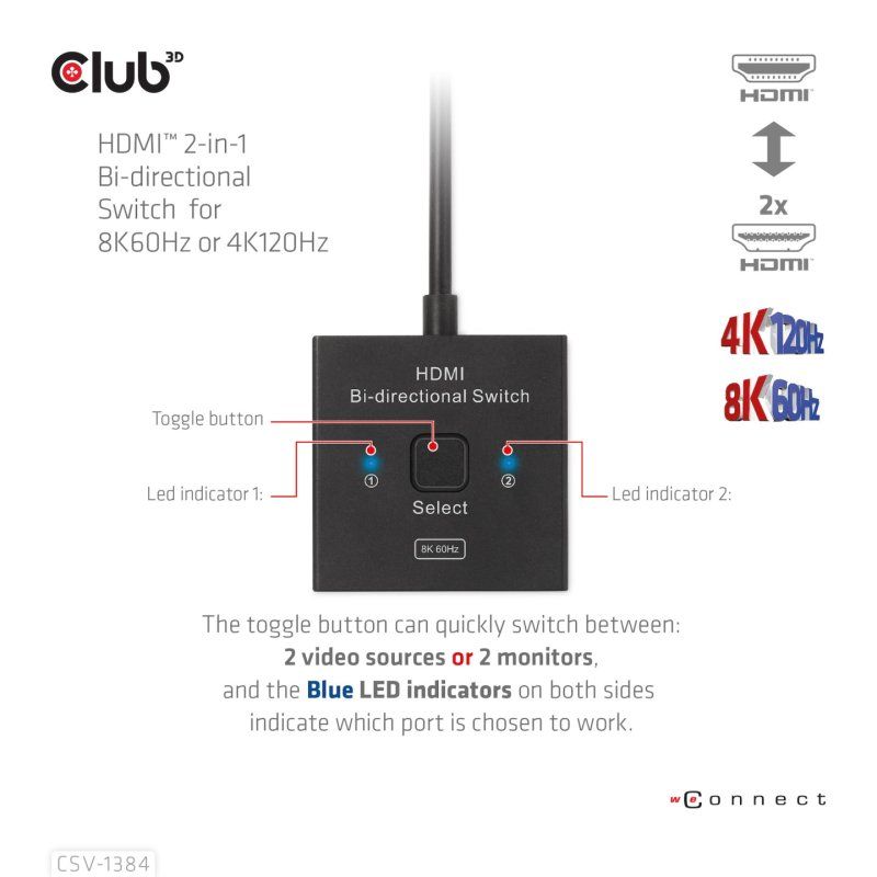 CLUB3D CSV-1384 commutateur écran, clavier et souris