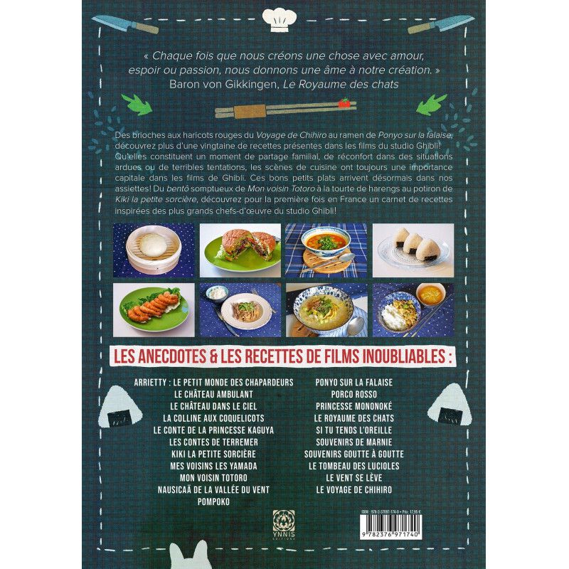 Les recette des films du Studio Ghibli