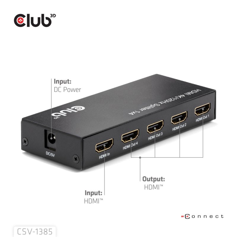 CLUB3D Umschalter HDMI 4x HDMI