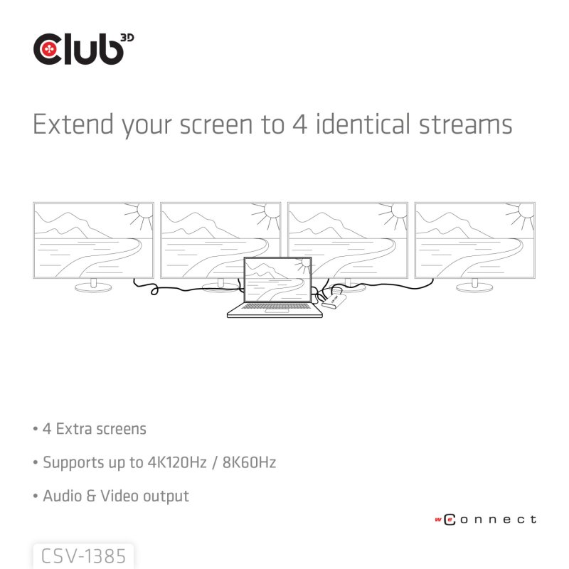CLUB3D Umschalter HDMI 4x HDMI
