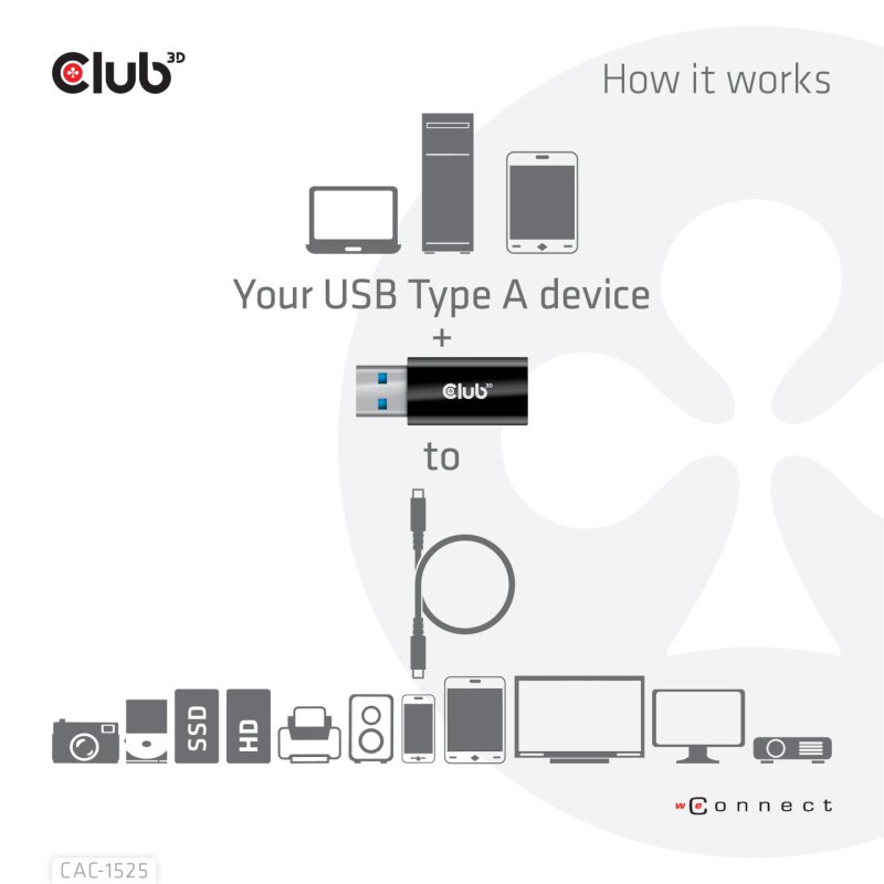 CLUB3D CAC-1525 changeur de genre de câble USB A USB TYPE C Noir