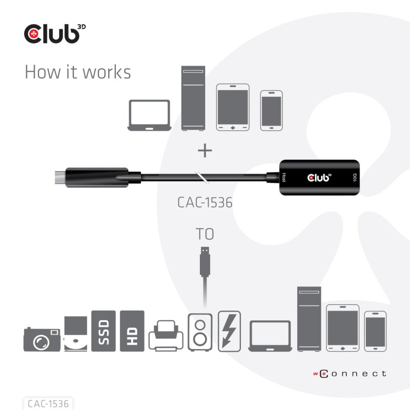 CLUB3D USB Gen2 Type-C to Type-A Cable 10Gbps M/F 5m/16.4ft