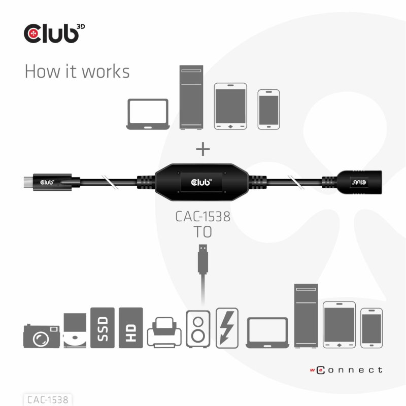 CLUB3D CAC-1538 câble USB USB 3.2 Gen 1 (3.1 Gen 1) 10 m USB C USB A Noir