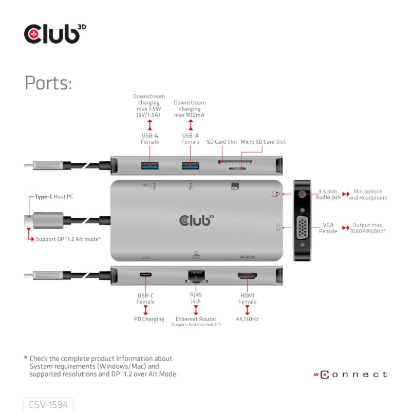 Club3D USB-C 9in1-HUB HDMI/VGA/2xUSB/USB-C/RJ45/SD PD100W