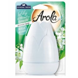 General Fresh Air Freshener In The Shape Of A Cone Lily Of The Valley 40 Ml