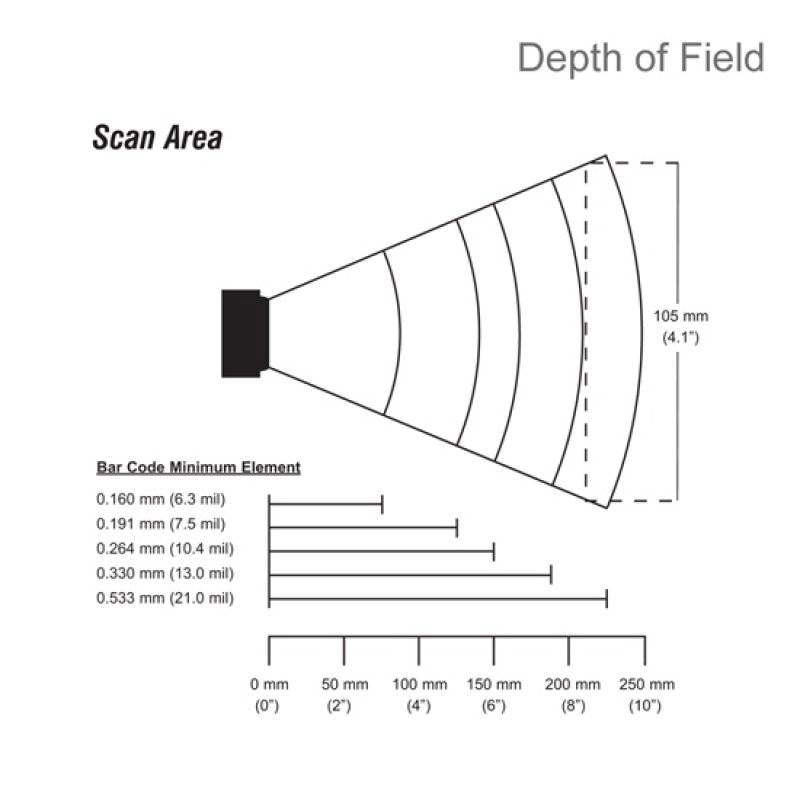 Honeywell Metrologic MS7120 Orbit 1D Grey