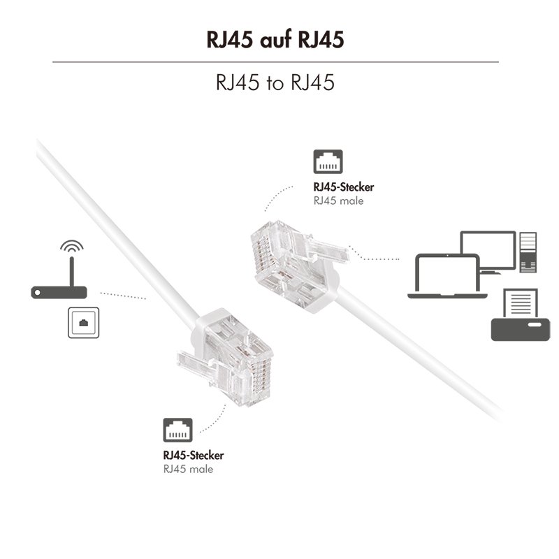 LogiLink CQ3051U câble de réseau Blanc 2 m Cat6a U/UTP (UTP)