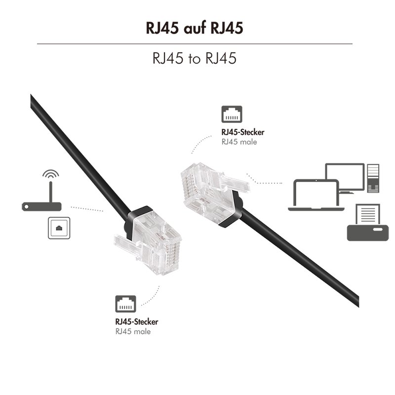 LogiLink CQ3043U câble de réseau Noir 1,5 m Cat6a U/UTP (UTP)