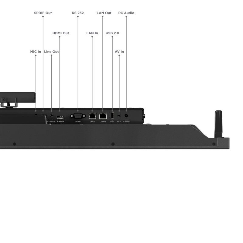 Lenovo ThinkVision T65 écran plat de PC 165,1 cm (65") 3840 x 2160 pixels 4K Ultra HD LED Écran tactile Noir