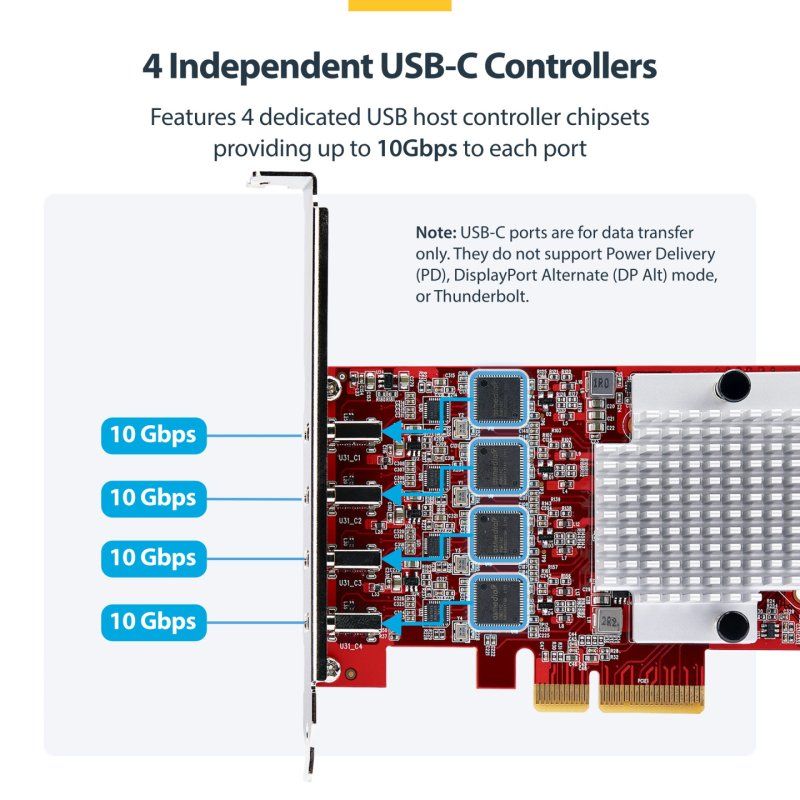 CARTE PCIE USB-C 4 PORTS USB 3.2 10 GBPS 4 CONTROLEURS USB