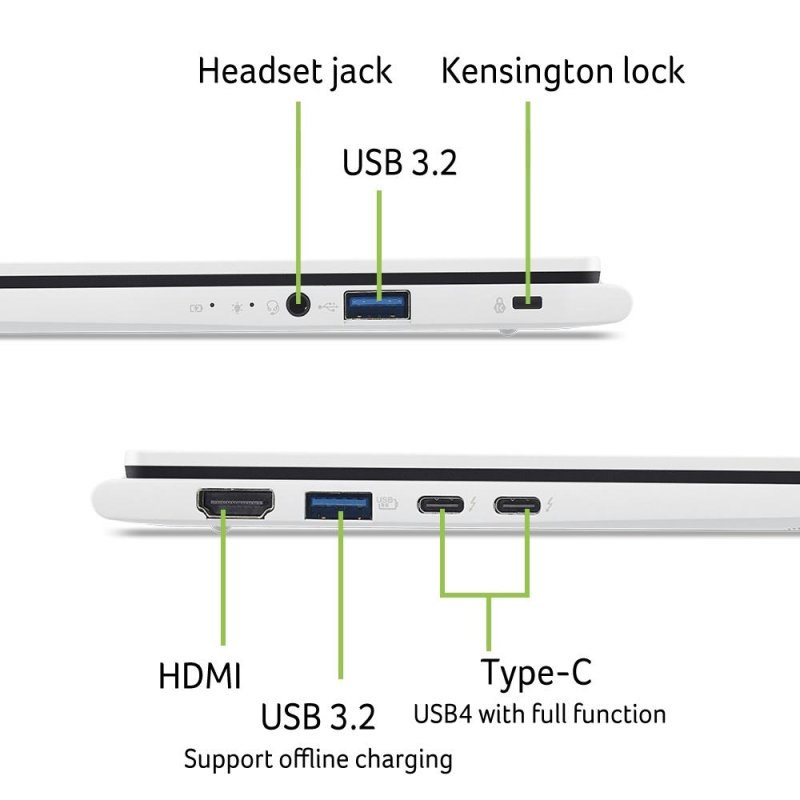 Acer Swift Edge 14 AI OLED (SFE14-51T-75RZ) 14,0" WQ2.8K-touch, OLED, Intel Ultra 7-258V (47 TOPS), 32GB RAM, 1TB SSD,