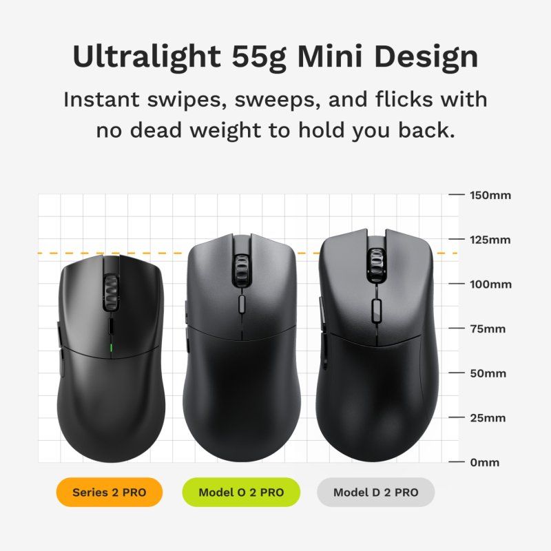 Glorious Gaming Glorious Series 2 PRO 4K/8K Hz Wireless Mouse - Black