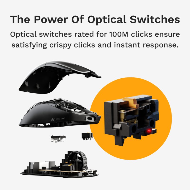 Glorious Gaming Series 2 PRO souris Jouer Droitier RF Wireless USB Type-C Optique 26000 DPI