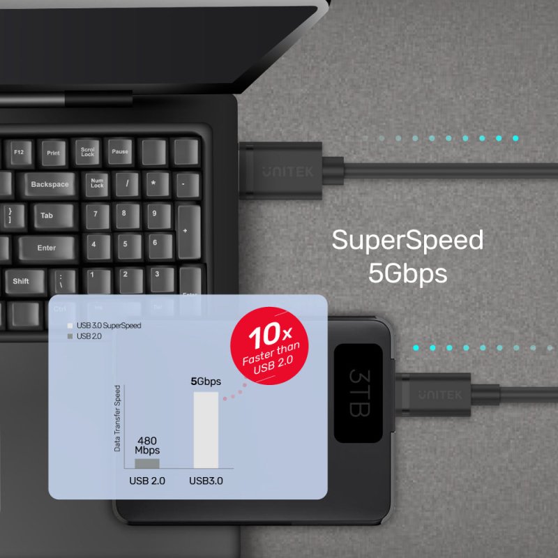 UNITEK C14103BK-2M câble USB USB 3.2 Gen 1 (3.1 Gen 1) USB A USB C Noir