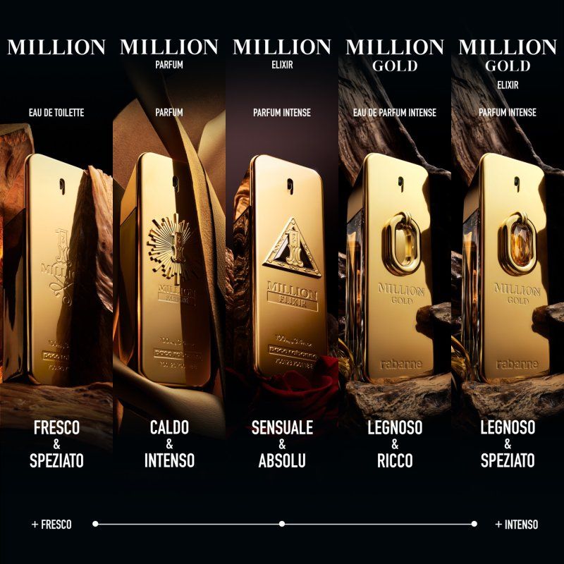 Rabanne Million Gold 100 ml Men