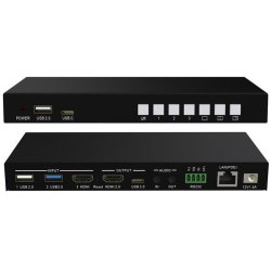 Seamless USB and HDMI source mixer (2 USB / 1 HDMI)