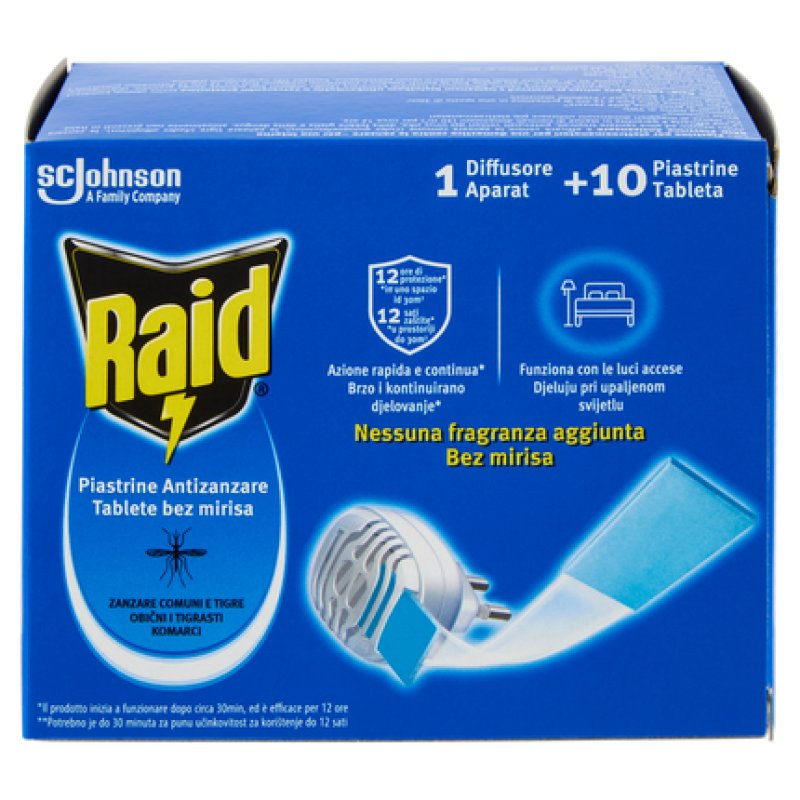 Raid Base Plates 10 Pieces