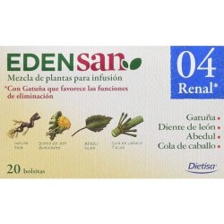 Edensan 04 Ren 20 Filters